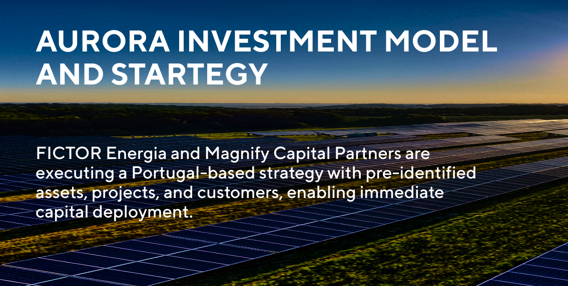 aurora investment model
